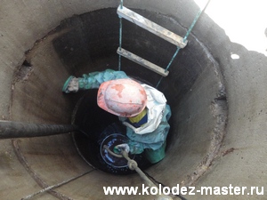 чистка колодца чистка колодцев